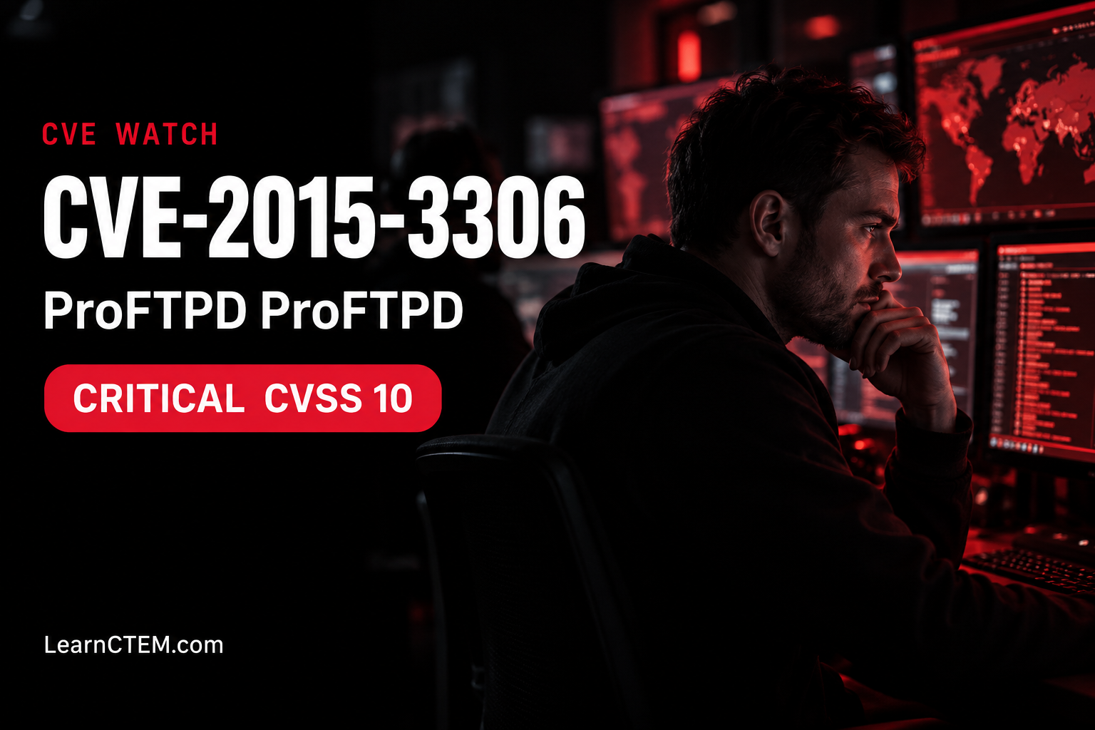 CVE-2015-3306 ProFTPD ProFTPD critical severity vulnerability, LearnCTEM CVE Watch cover