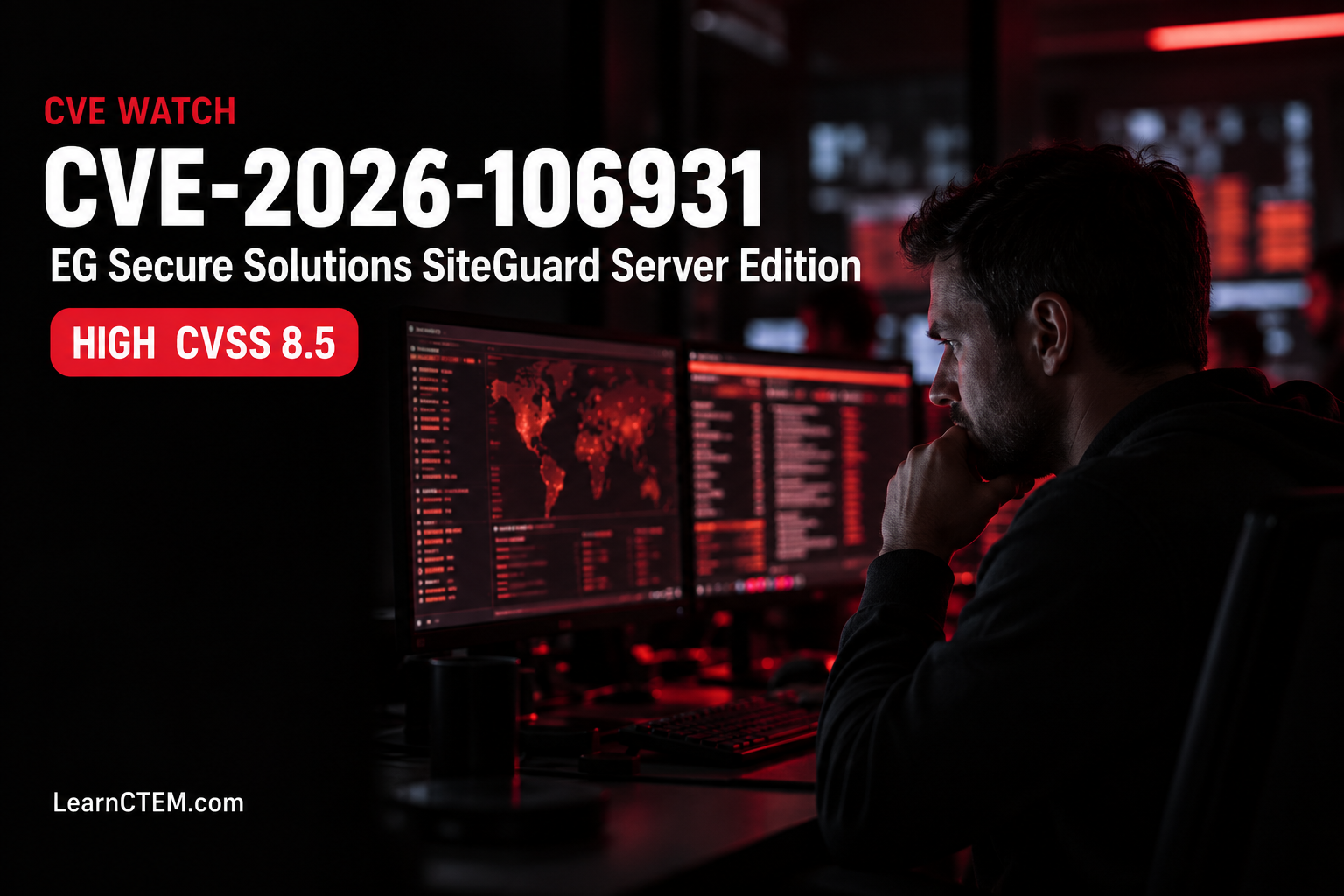 CVE-2026-106931 EG Secure Solutions SiteGuard Server Edition high severity vulnerability, LearnCTEM CVE Watch cover