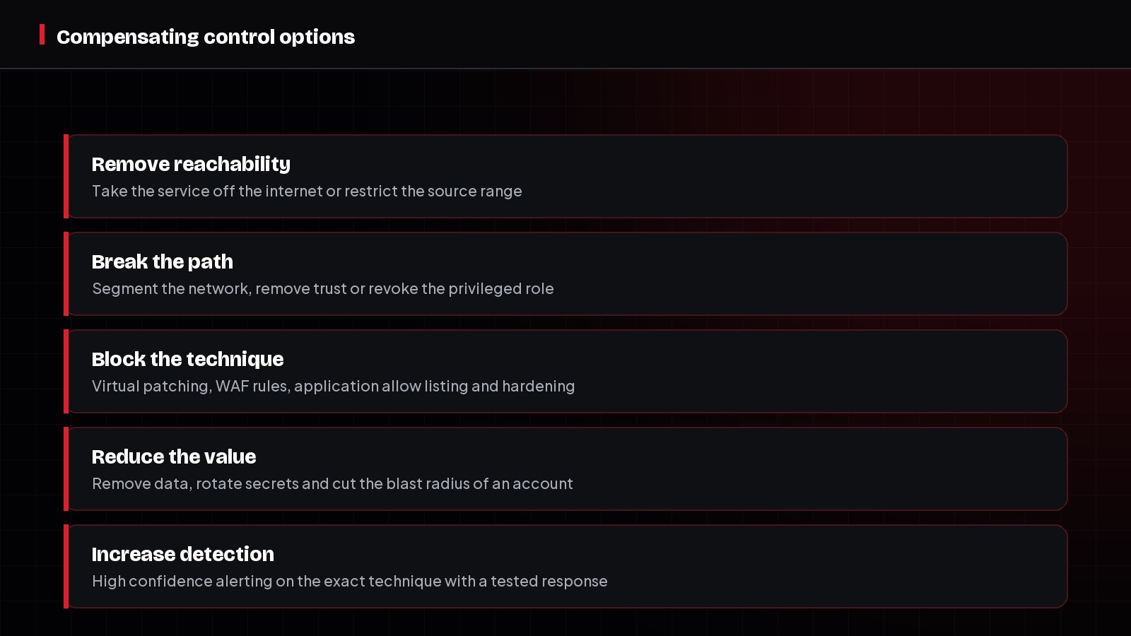 Diagram of five compensating control options from removing reachability to increasing detection.