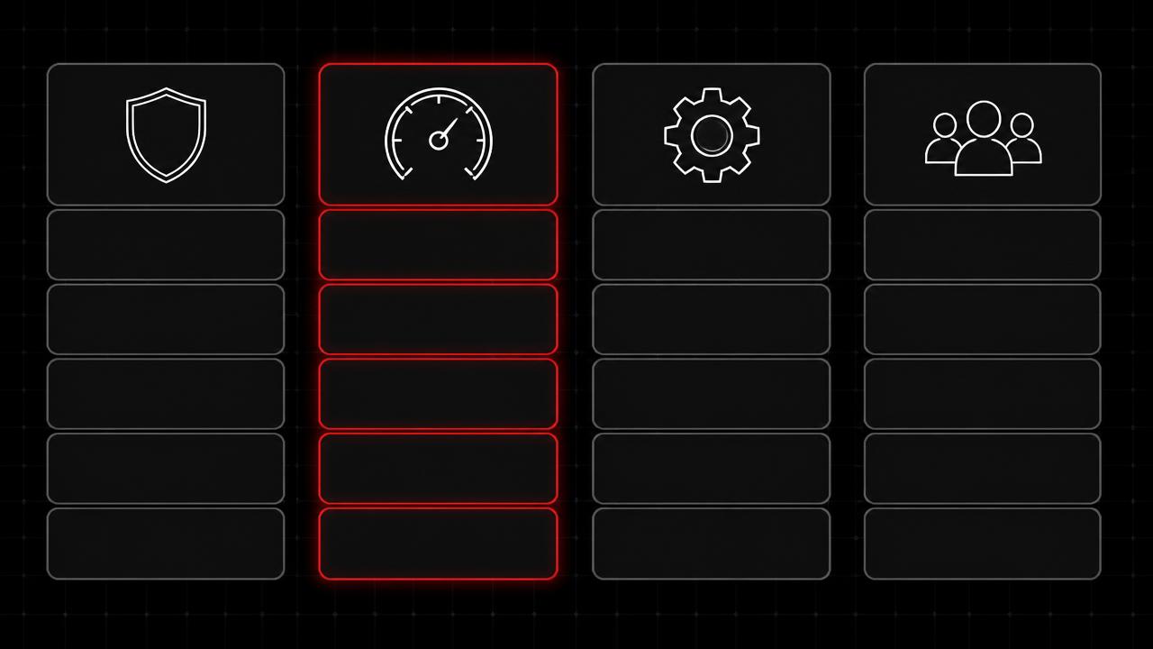 Comparison chart of breach and attack simulation, automated penetration testing, attack path analysis and red teaming.